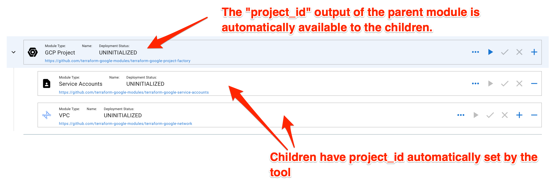 parent children relationship